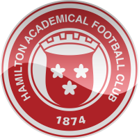 Hamilton academical football club limited