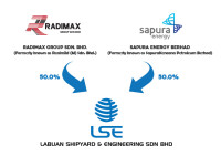 Malaysia Shipyard and Engineering Sdn Bhd