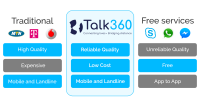 talk360